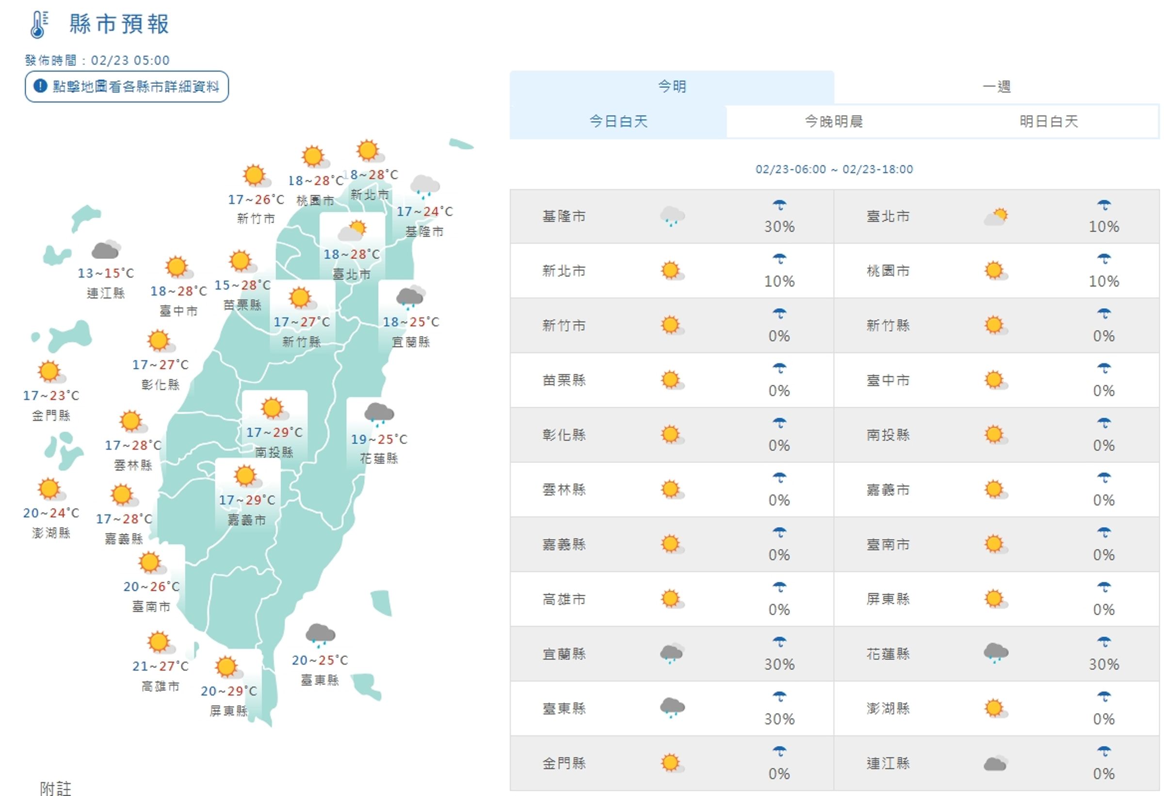 中央氣象署說明今日各地白天天氣狀況。(翻攝自中央氣象署官網)
