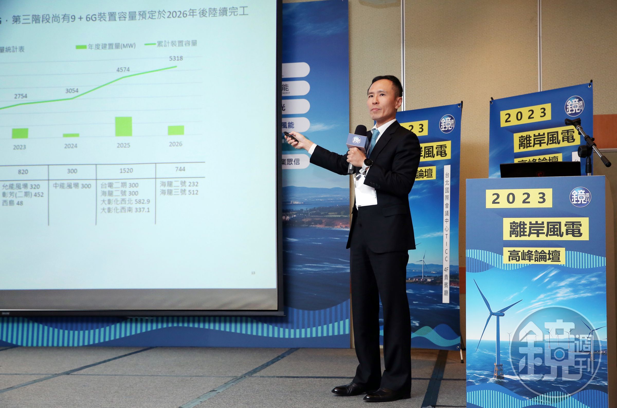 勤業眾信聯合會計師事務所電力、公用事業與再生能源產業負責人林孟衞，於《鏡週刊》的「2023離岸風電高峰論壇」表示，政府應積極扶植台灣離岸風電風場的本土運維團隊，因為此事恐涉及國安問題。