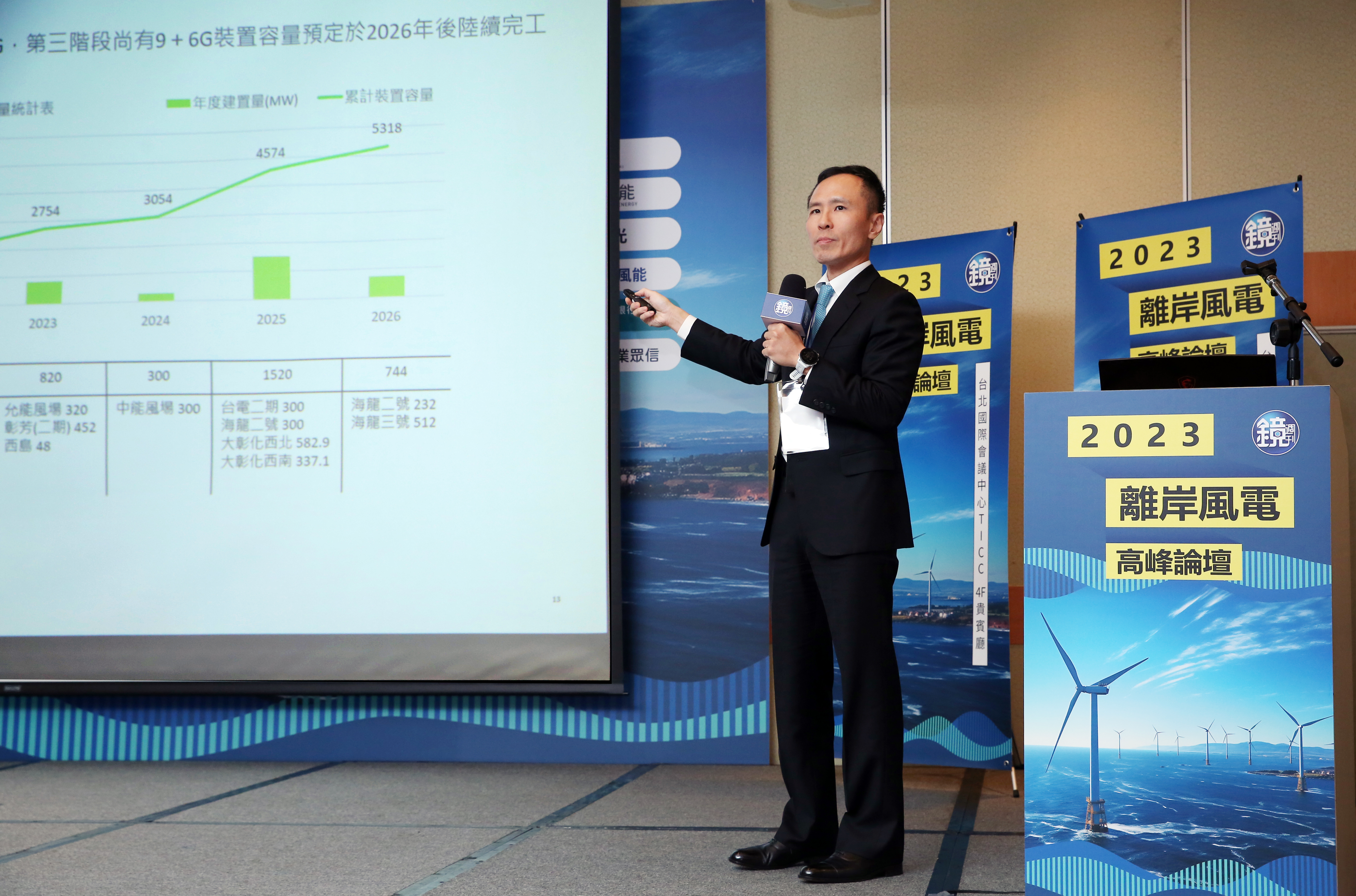 勤業眾信聯合會計師事務所電力、公用事業與再生能源產業負責人林孟衞，於《鏡週刊》的「2023離岸風電高峰論壇」表示，政府應積極扶植台灣離岸風電風場的本土運維團隊，因為此事恐涉及國安問題。