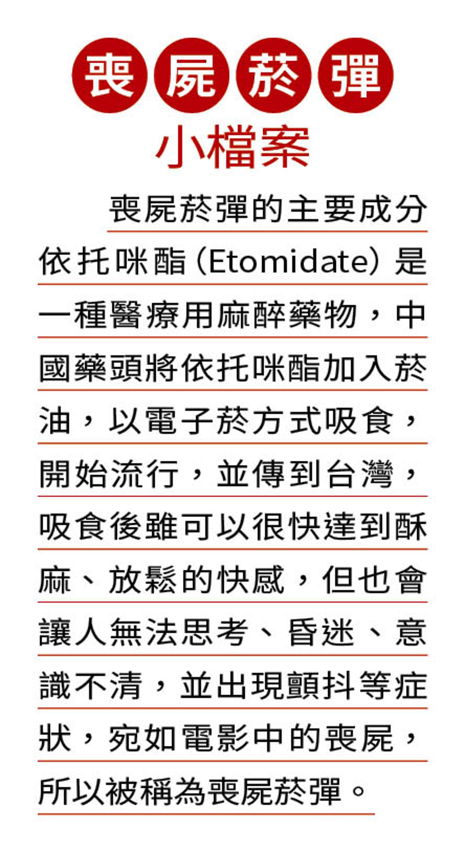 新興毒品喪屍菸彈快速在國、高中校園內流通，還有不知情的教官因而誤食。（示意畫面，圖非當事人）