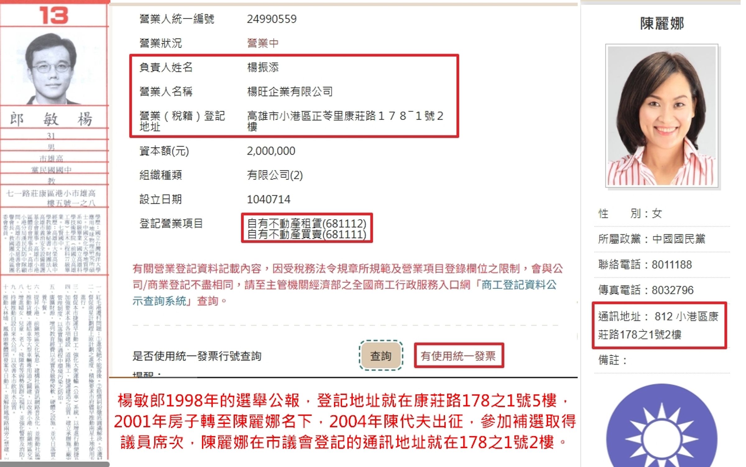 陳麗娜遭踢爆違建後，就將房產轉手公公，並隱匿申報。（翻攝《狼與羊的午餐投票》粉專）
