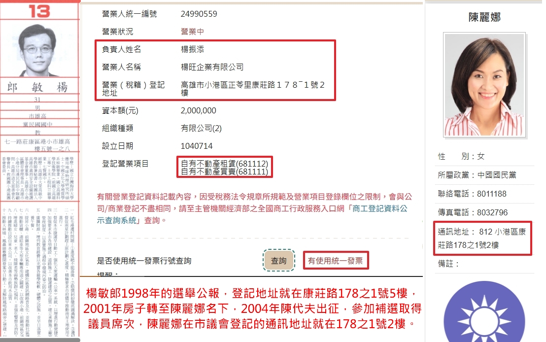 陳麗娜遭踢爆違建後，就將房產轉手公公，並隱匿申報。（翻攝《狼與羊的午餐投票》粉專）