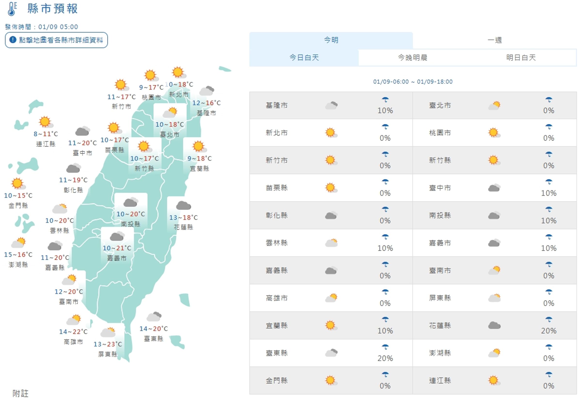 全台各地白天天氣狀況一覽。(翻攝自中央氣象署官網)