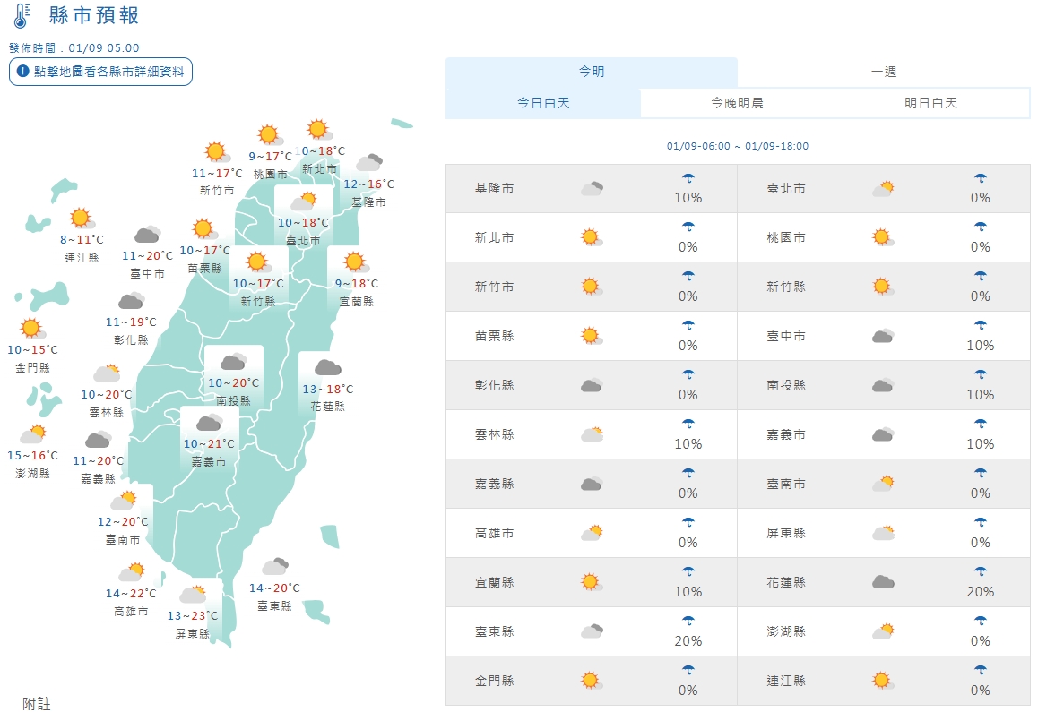 全台各地白天天氣狀況一覽。（翻攝自中央氣象署官網）