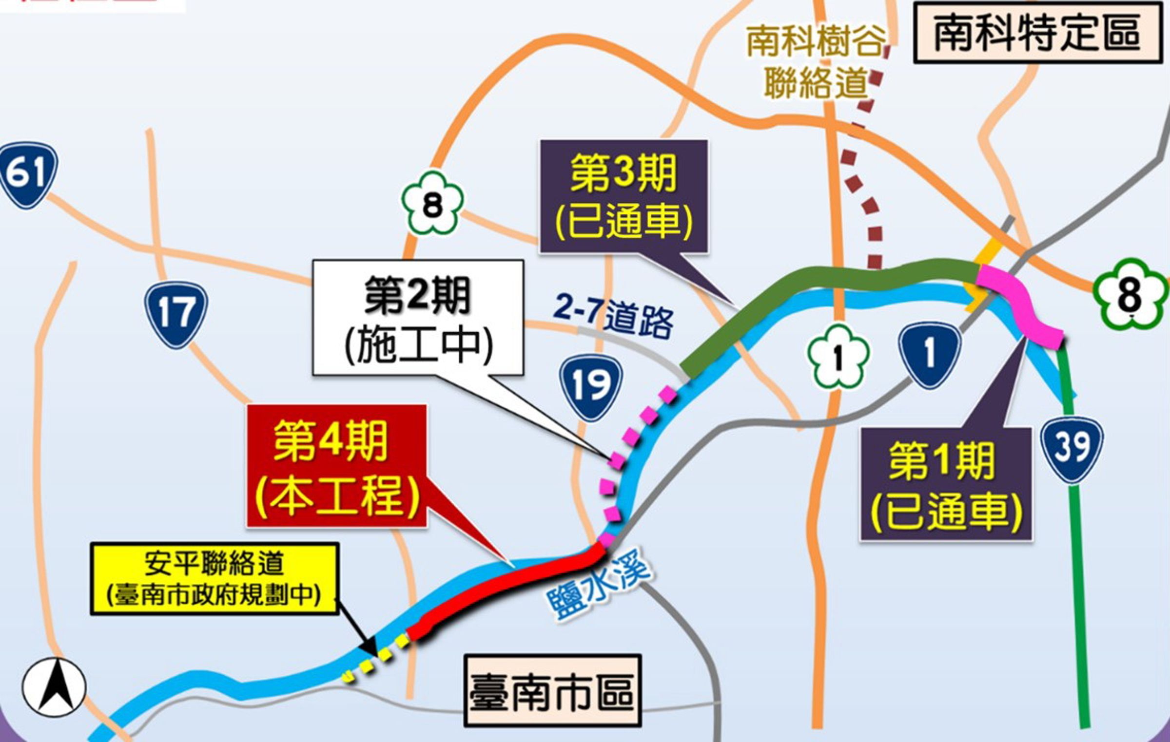 臺南市政府規劃「南科樹谷園區聯絡道工程」與「臺南都會區北外環道路」,串聯各個科技園區與工業區,形塑新的產業廊帶。(臺南市政府提供)