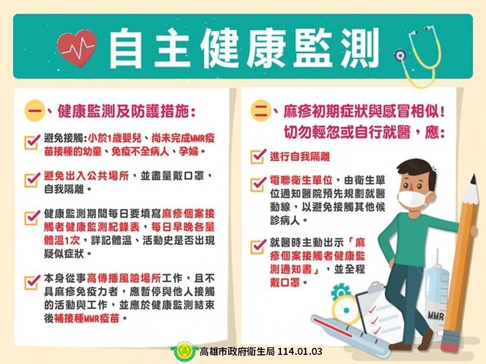 高雄市衛生局醒民眾。（高雄市衛生局提供）