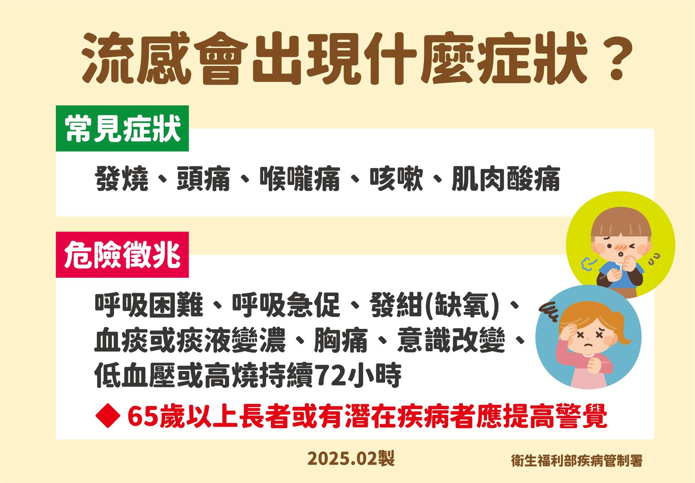 疾管署於記者會再次說明流感症狀。（翻攝自臉書＠衛福部）