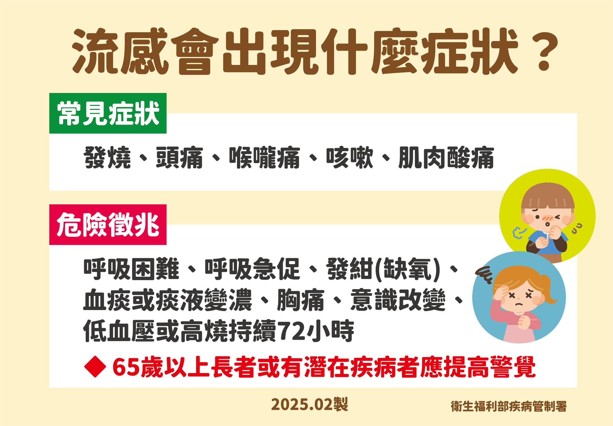 疾管署於記者會再次說明流感症狀。（翻攝自臉書＠衛福部）