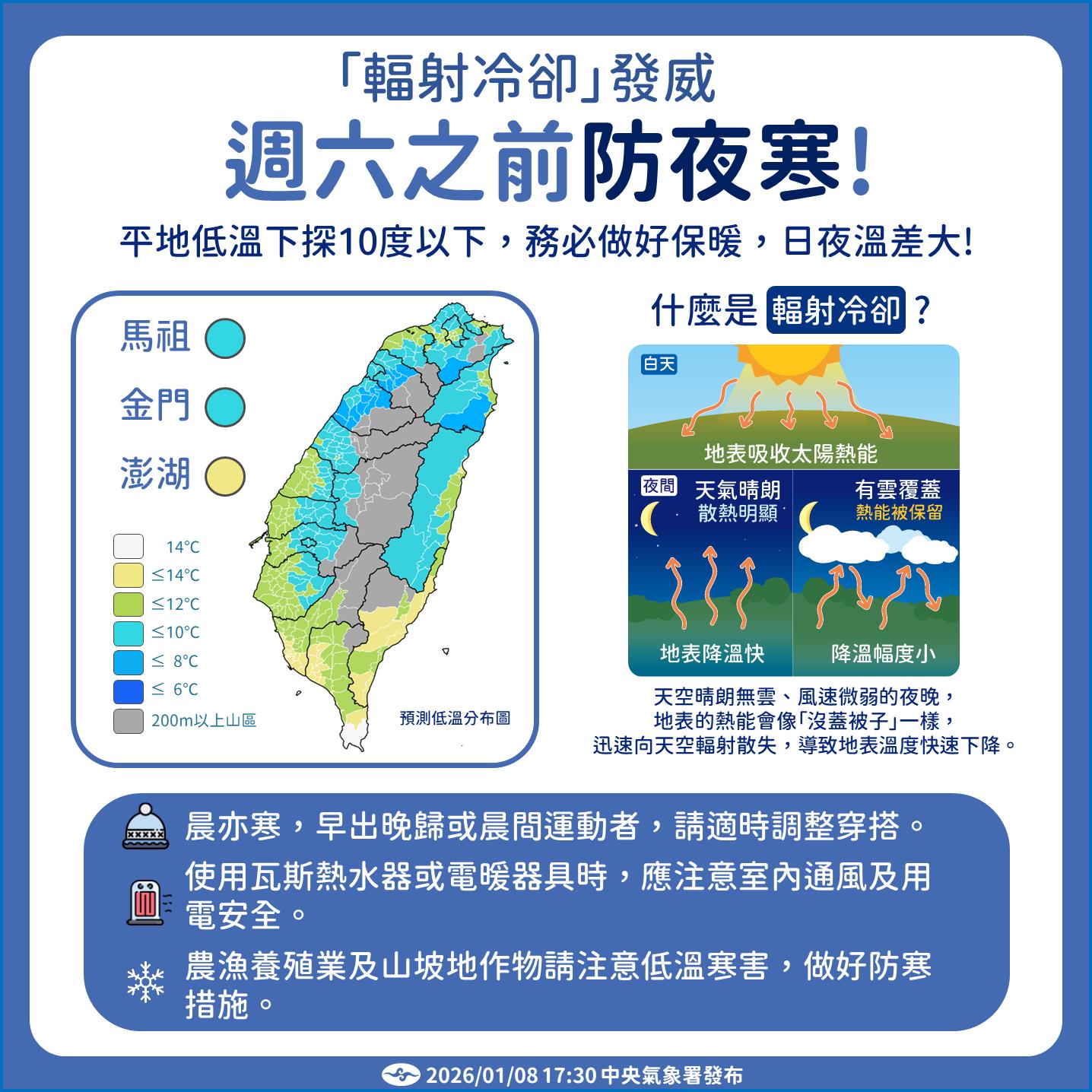 中央氣象署日前說明輻射冷卻。(翻攝自臉書@報天氣─中央氣象署)