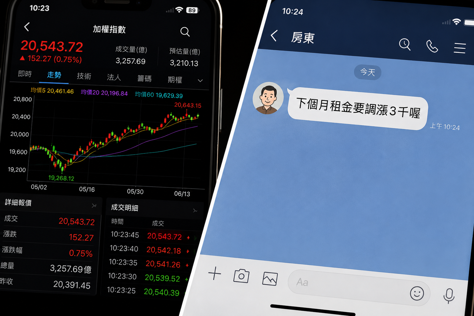 從盯盤到看房?Threads熱議掀年輕人理財轉向 買房意願升溫