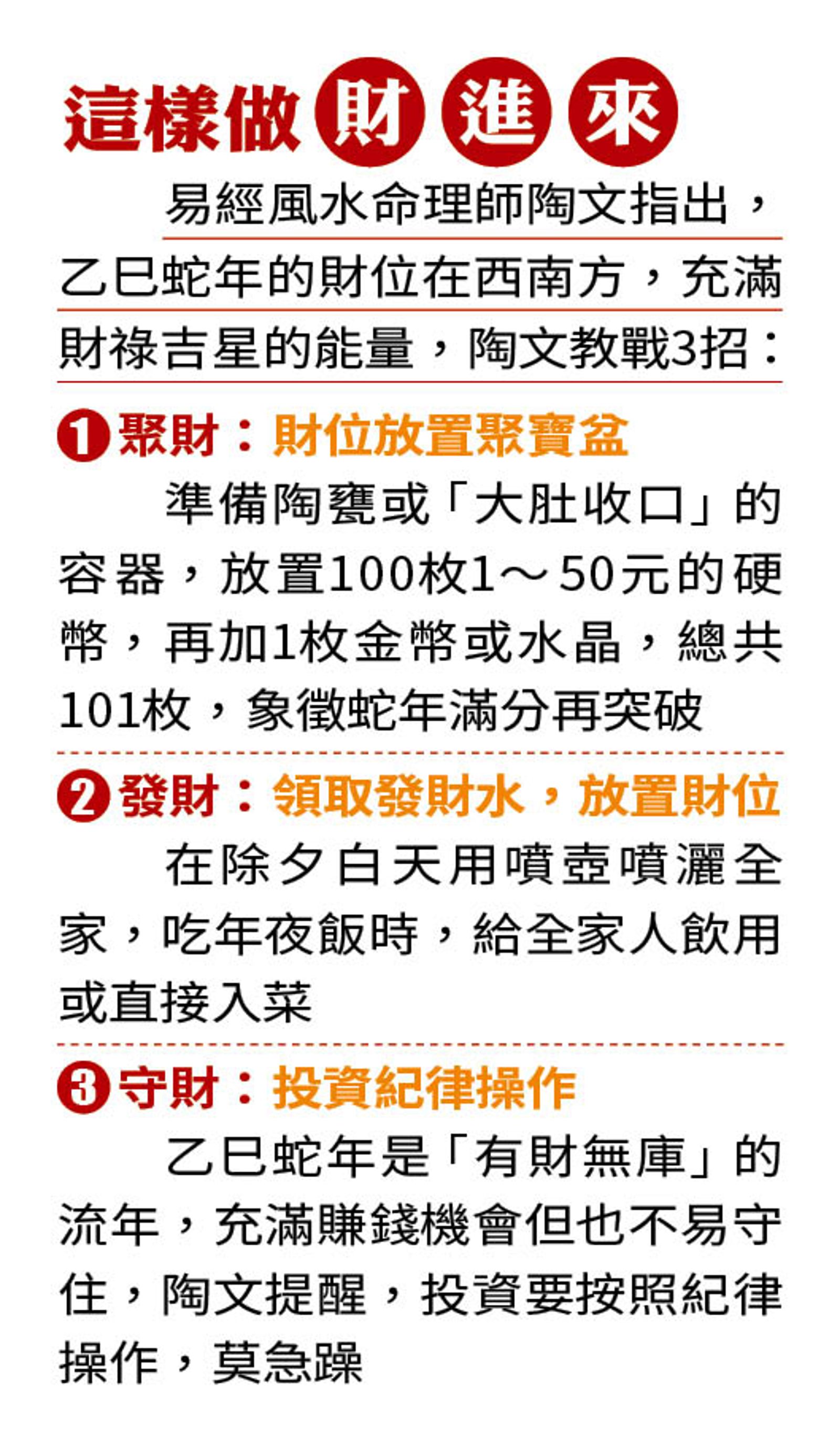 【理財專題】金蛇年越住越有錢 開箱3位老闆住家財位風水