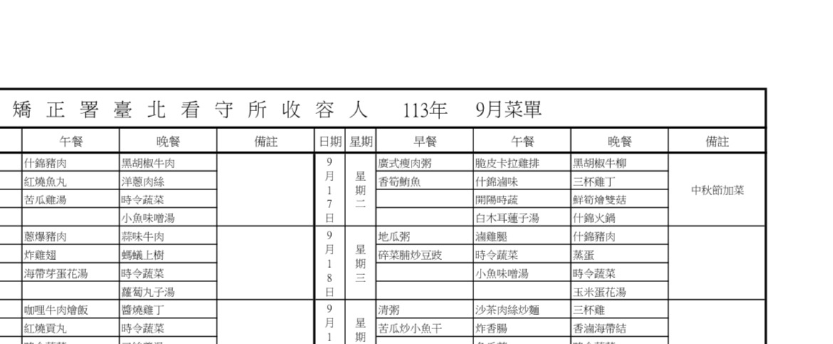 台北看守所明日中秋貼心替收容人加菜月餅跟柚子，此外午餐有脆皮卡拉雞排，晚餐則有什錦火鍋，菜色相當豐富。（翻攝畫面）