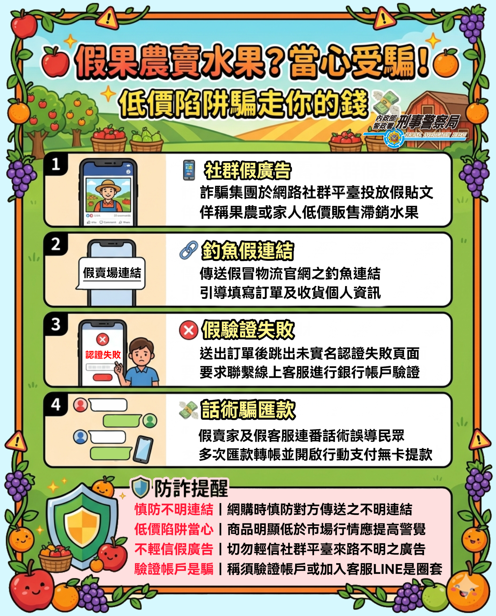 警方製作防詐宣導圖。刑事局提供