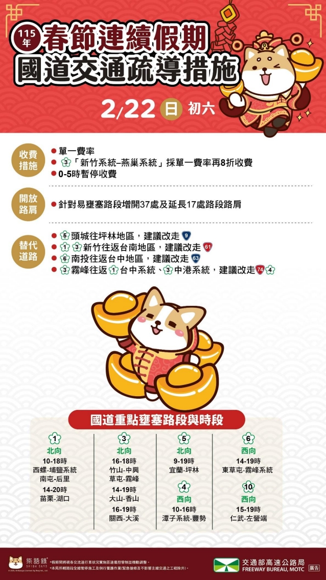 高公局提醒今日重點壅塞路段。（高公局提供）