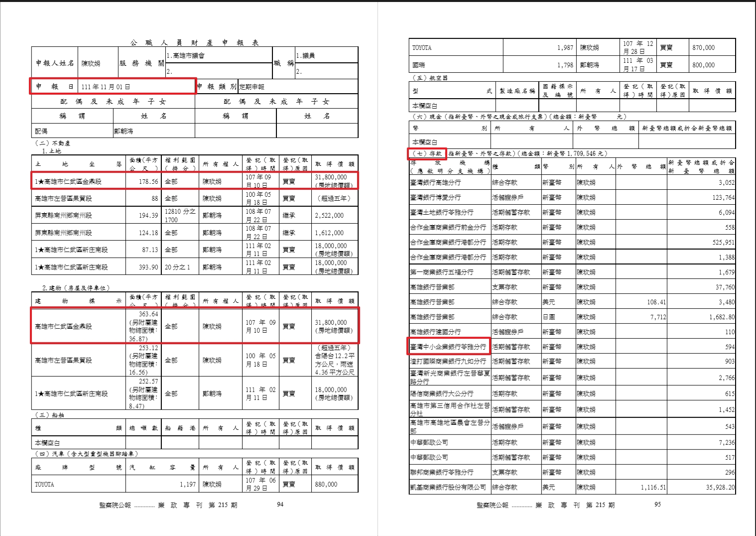 陳玫娟2022年購買仁武區的房產,卻無該區銀行分行的紀錄。(翻攝吳佩蓉臉書)