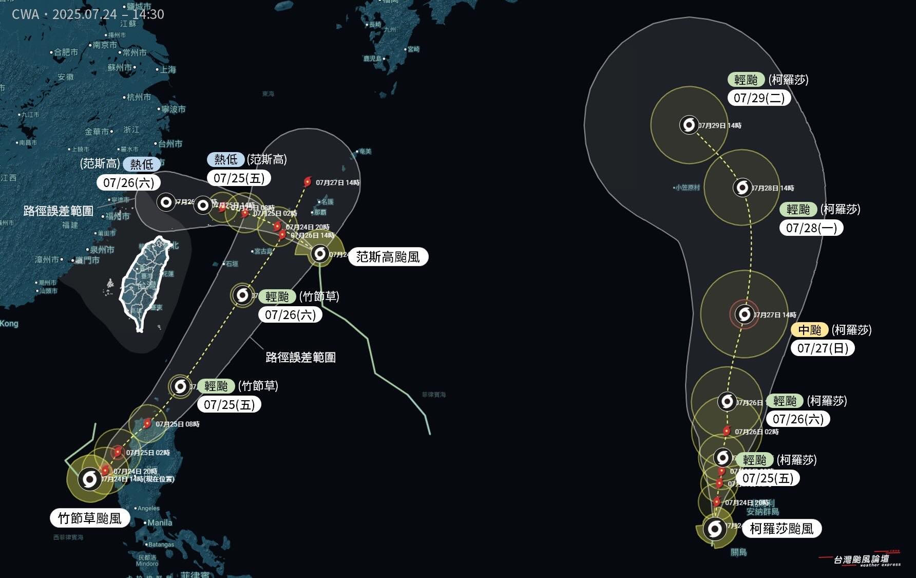 粉專指出，「再講一次，海上有三個颱風沒錯，但是，不會來台灣！不會有颱風警報！不會有颱風假！」（翻攝自Threads@typhoon_mi）