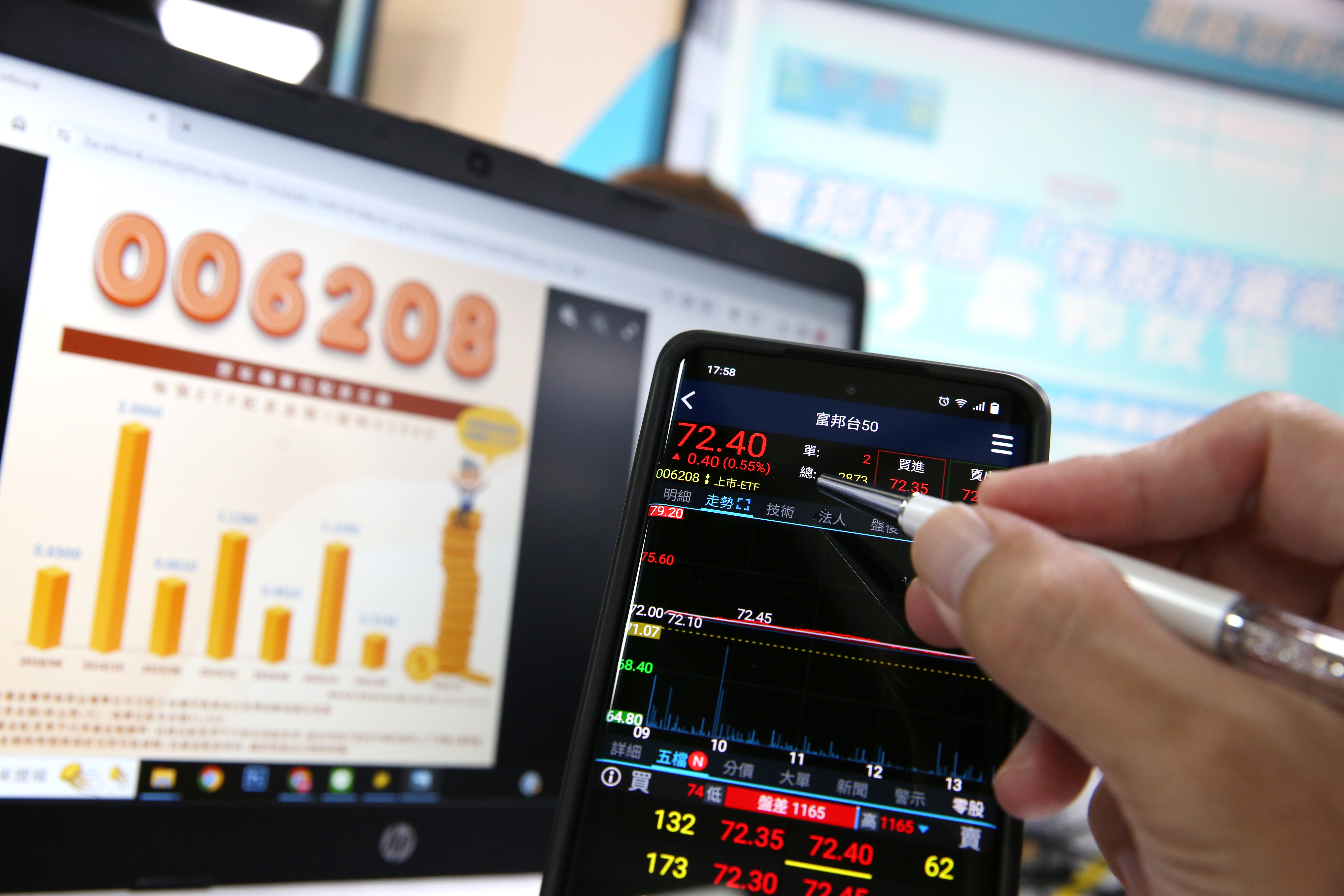 專家表示，從追求總報酬角度來看，市值型ETF更值得長期持有。