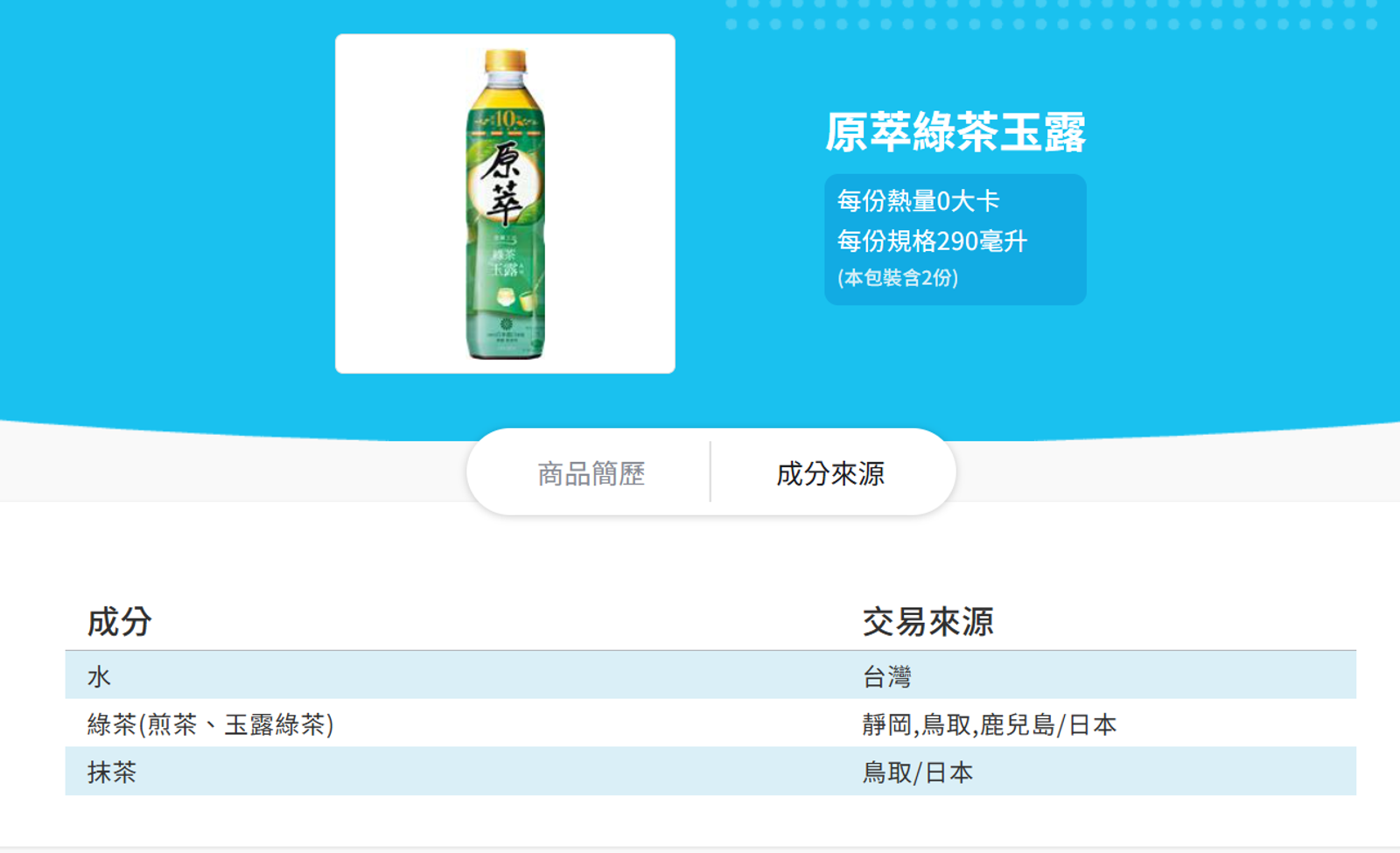 目前全家食在購安心網站已更新為正確產地。(翻攝全家食在購安心官網)
