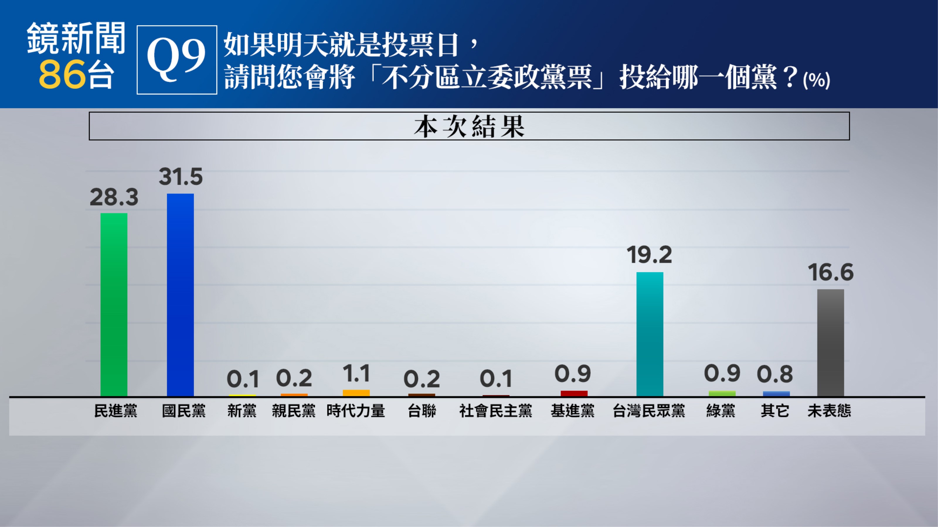 （鏡新聞提供）
