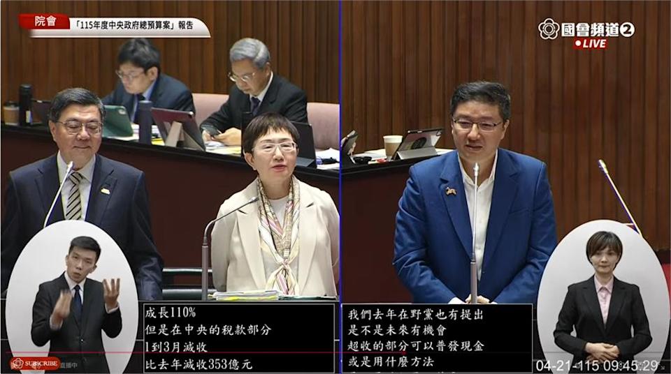 有望再發「普發現金2.0」?國民黨立委張智倫今(21日)在立法院質詢時建議財政部。(翻攝國會頻道YT)