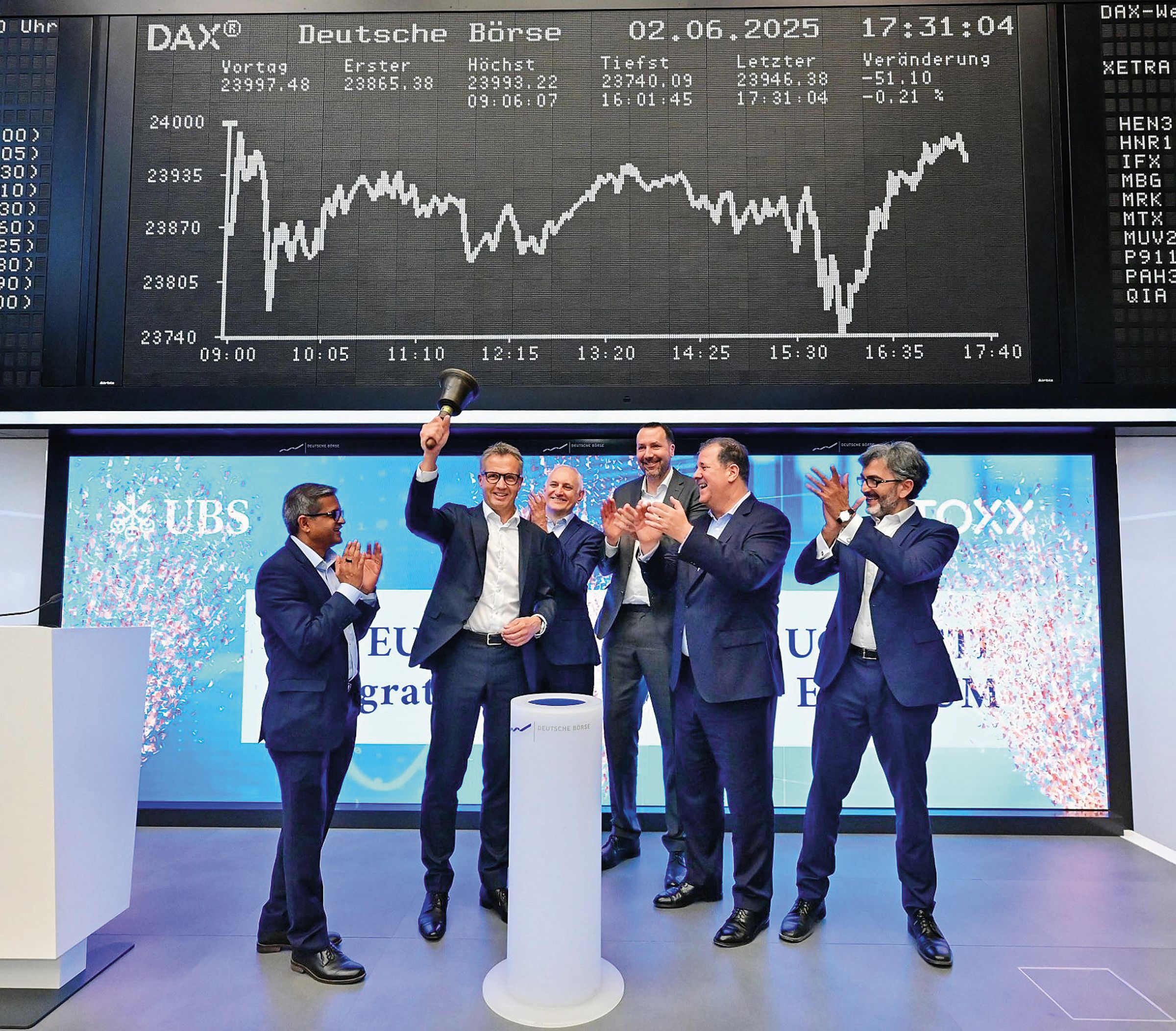 歐洲區主要國家、德國指數DAX持續創下歷史新高。（翻攝Deutsche Boerse Cash Market Linkedin）