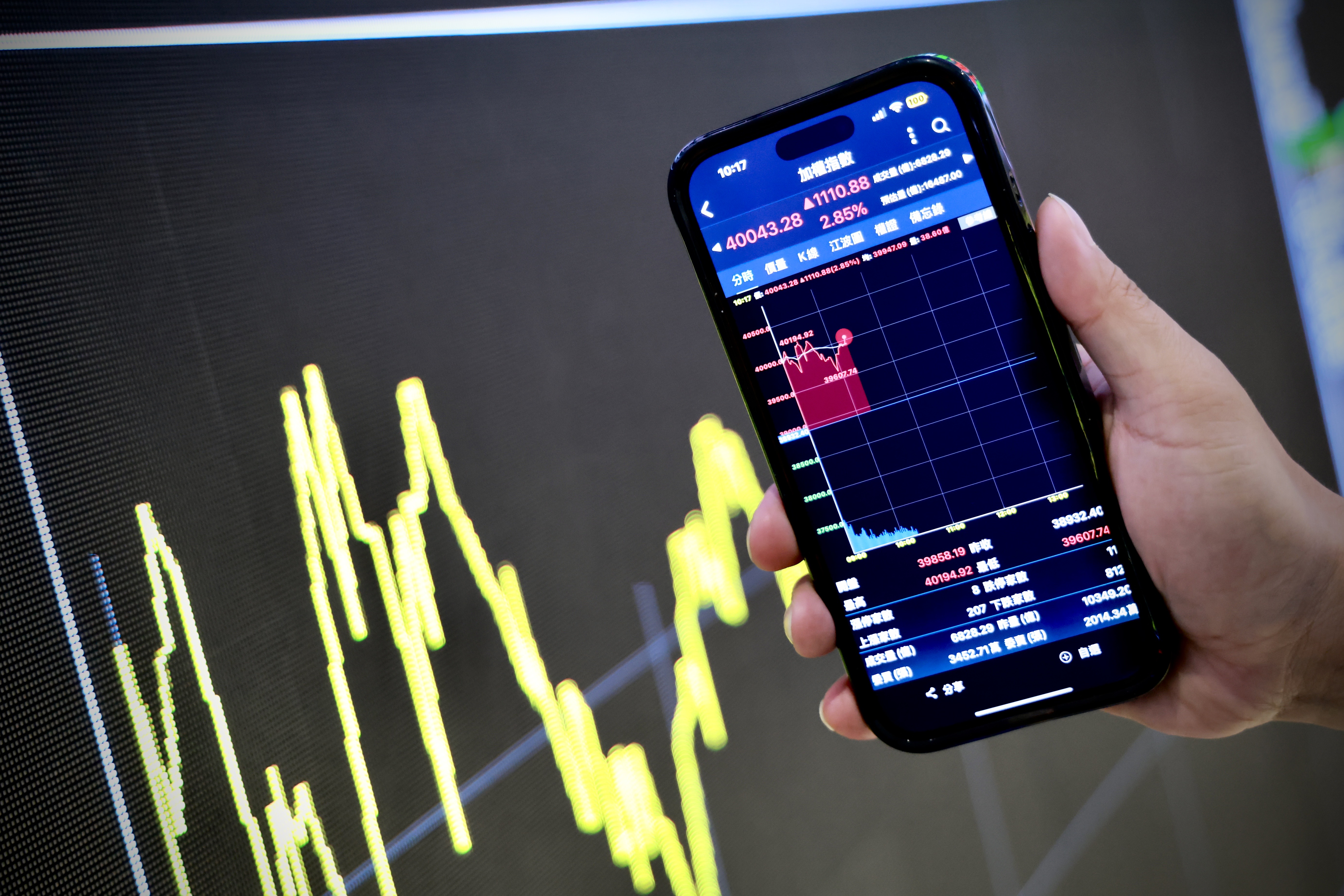 這幾年台股在台積電等股票帶領下指數持續創新高，近日還一度突破4萬點大關。