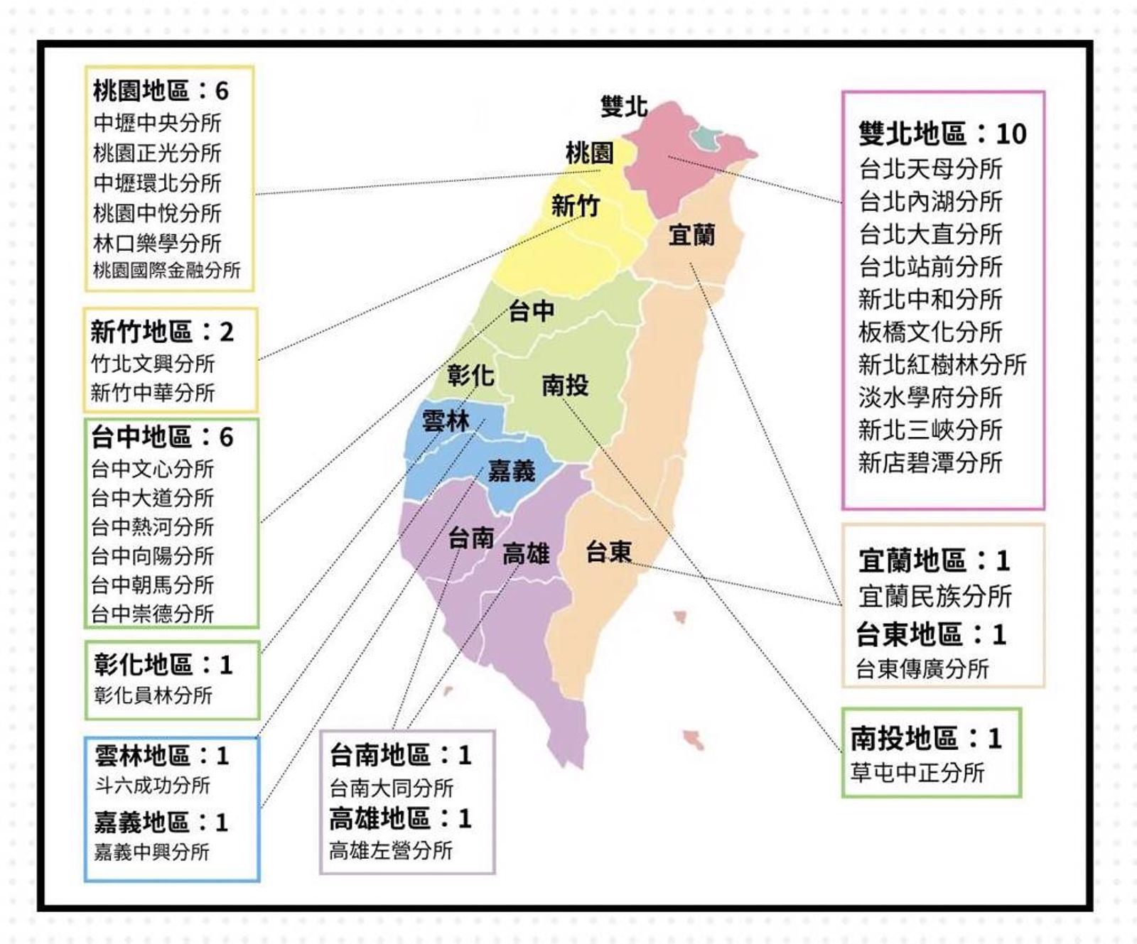 神說國際全台分所示意圖。(神說國際)