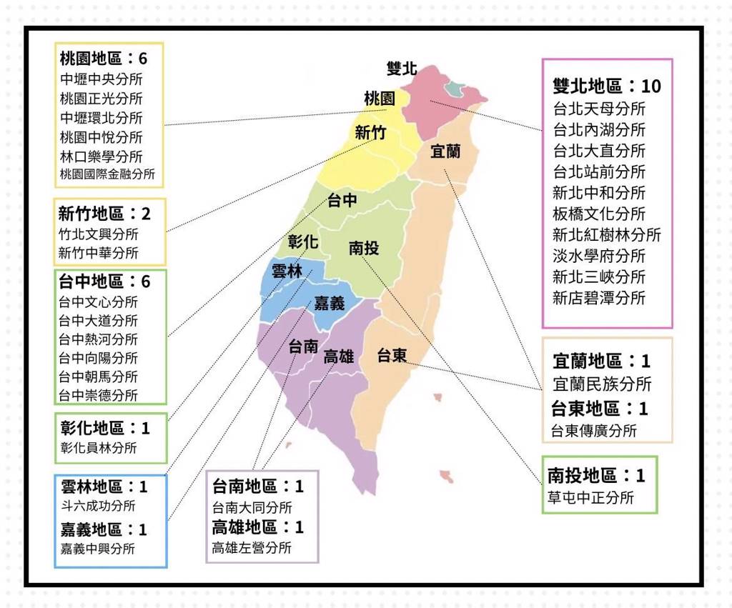 神說國際全台分所示意圖。（神說國際）