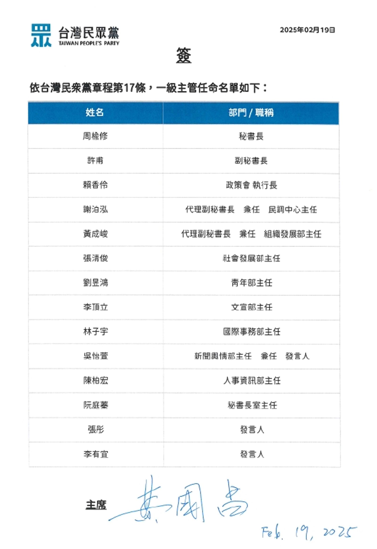 民眾黨主席黃國昌簽署首波一級主管任命書。(民眾黨提供)