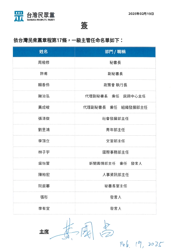 民眾黨主席黃國昌簽署首波一級主管任命書。（民眾黨提供）