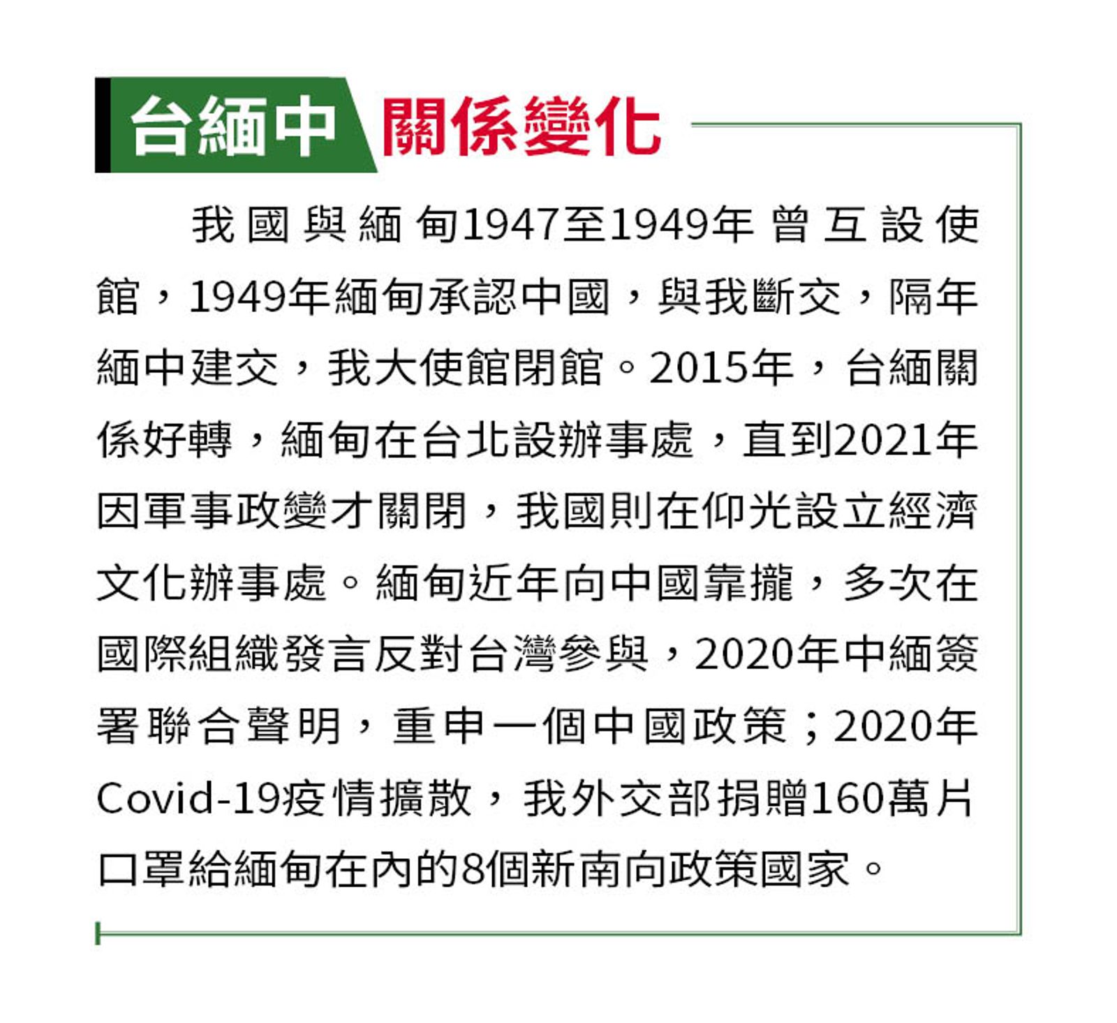 【緬甸煉獄實錄2】台灣夫妻異鄉行善卻天人永隔 台商總動員物資搶進重災區