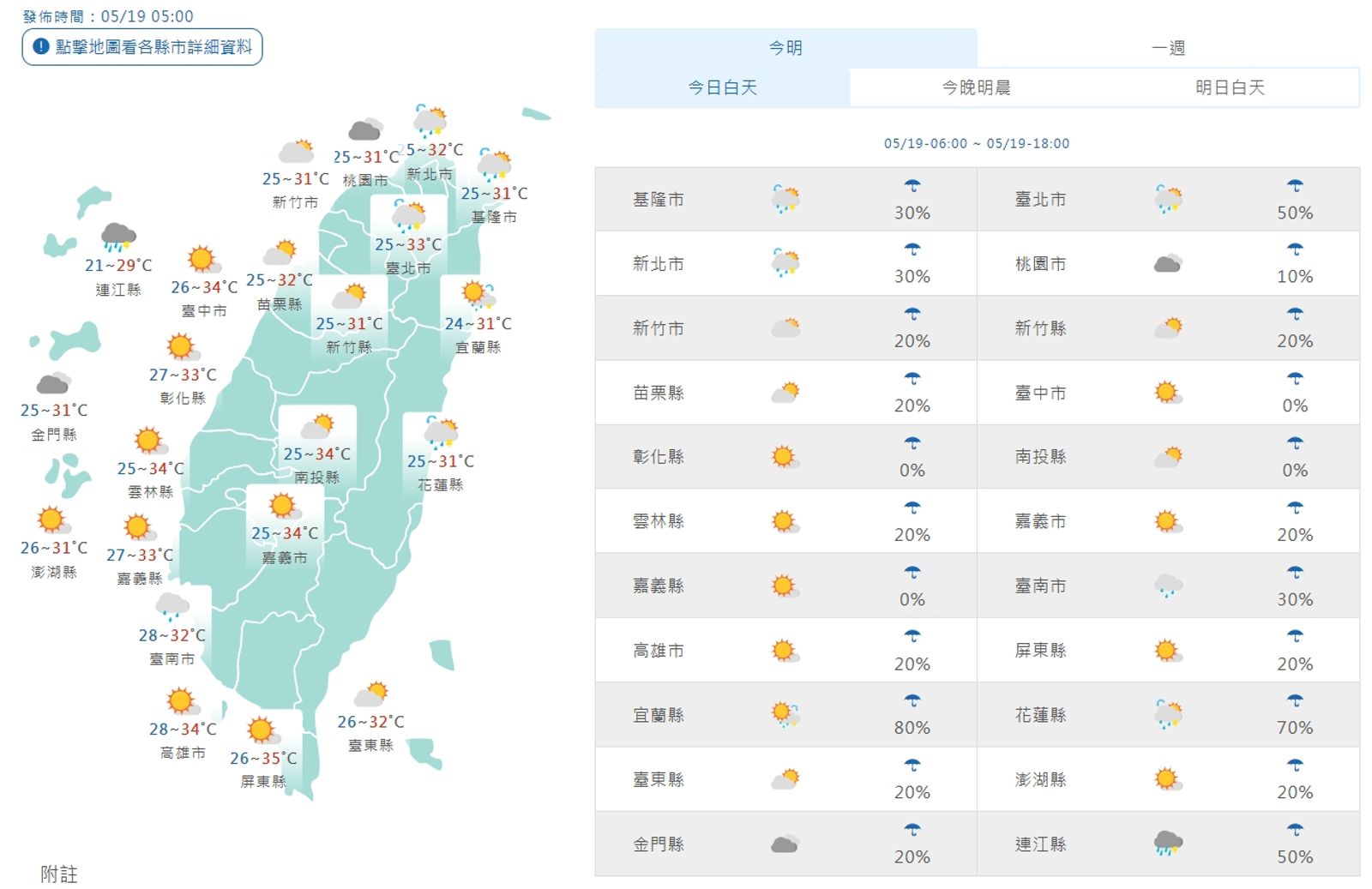 全台各地白天天氣一覽。(翻攝自中央氣象署官網)