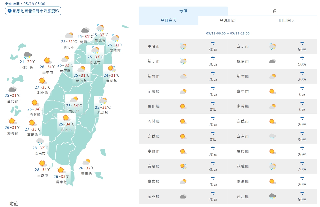 全台各地白天天氣一覽。（翻攝自中央氣象署官網）