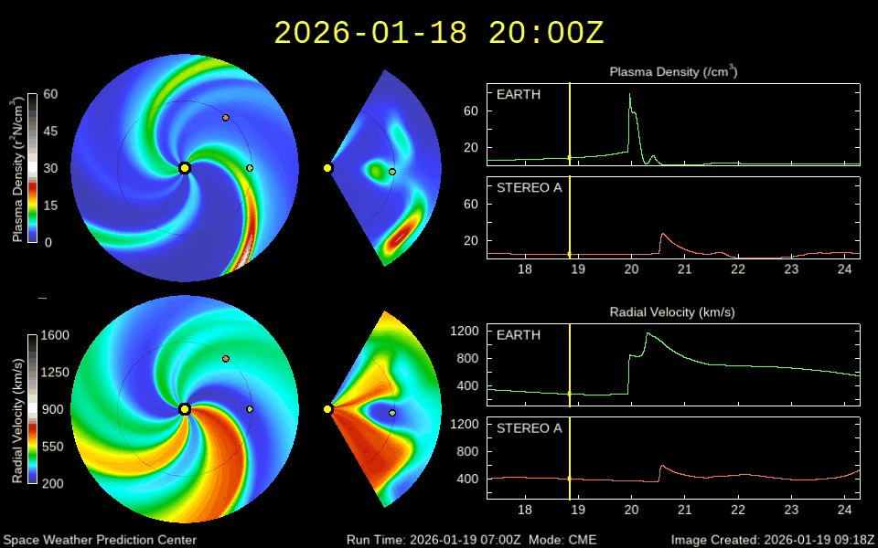 NOAA 模擬顯示，太陽日冕物質拋射（CME）高速朝地球前進，太陽風密度與速度明顯增加，可能引發劇烈地磁擾動。（中央氣象署提供）