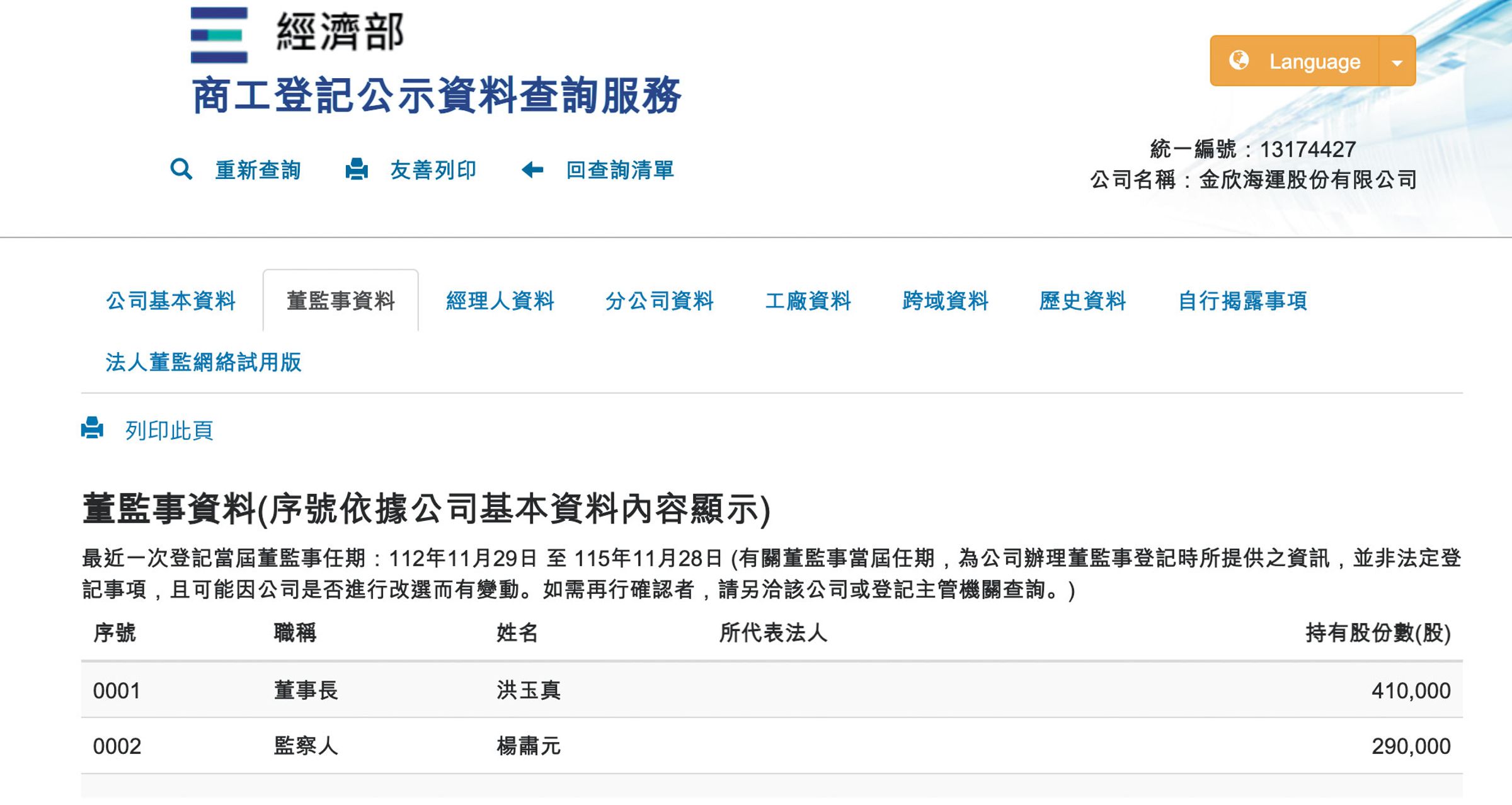 經濟部商工登記公示資料顯示,楊鎮浯父母楊肅元及洪玉真實際掌控金欣海運,合計持有70萬股。(翻攝經濟部商工登記公示資料查詢服務)