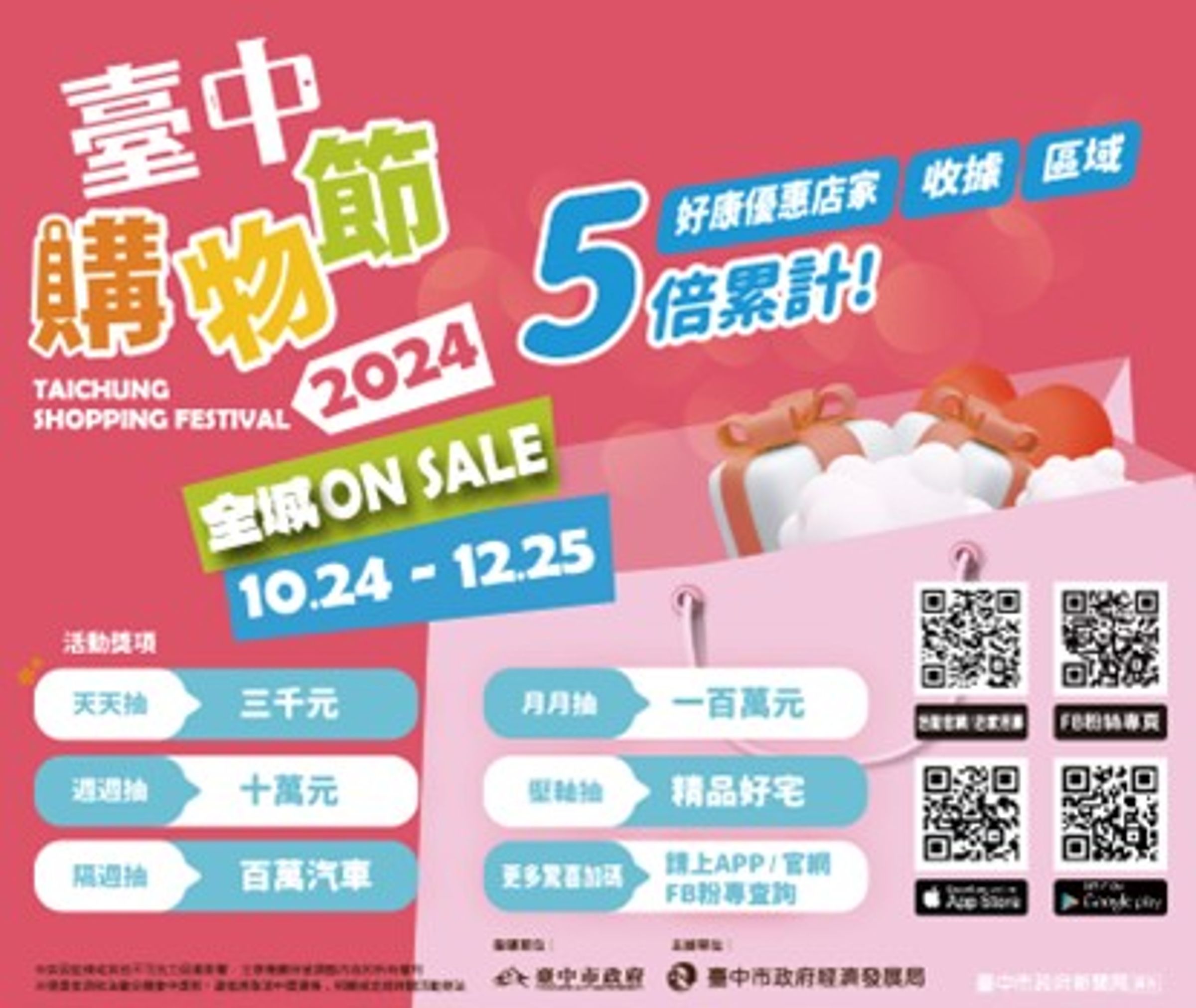 今年超過萬家業者推出各式食衣住行育樂購等優惠活動,民眾消費還能抽大獎!