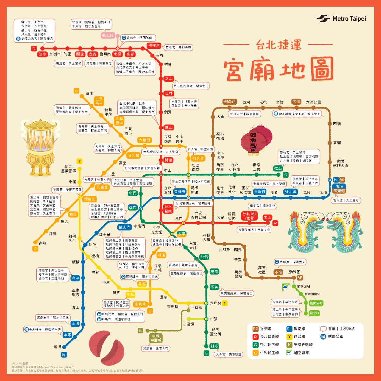 台北捷運沿線匯聚多座歷史悠久的廟宇，是開春納福、感受傳統文化的好去處。（台北捷運公司提供）