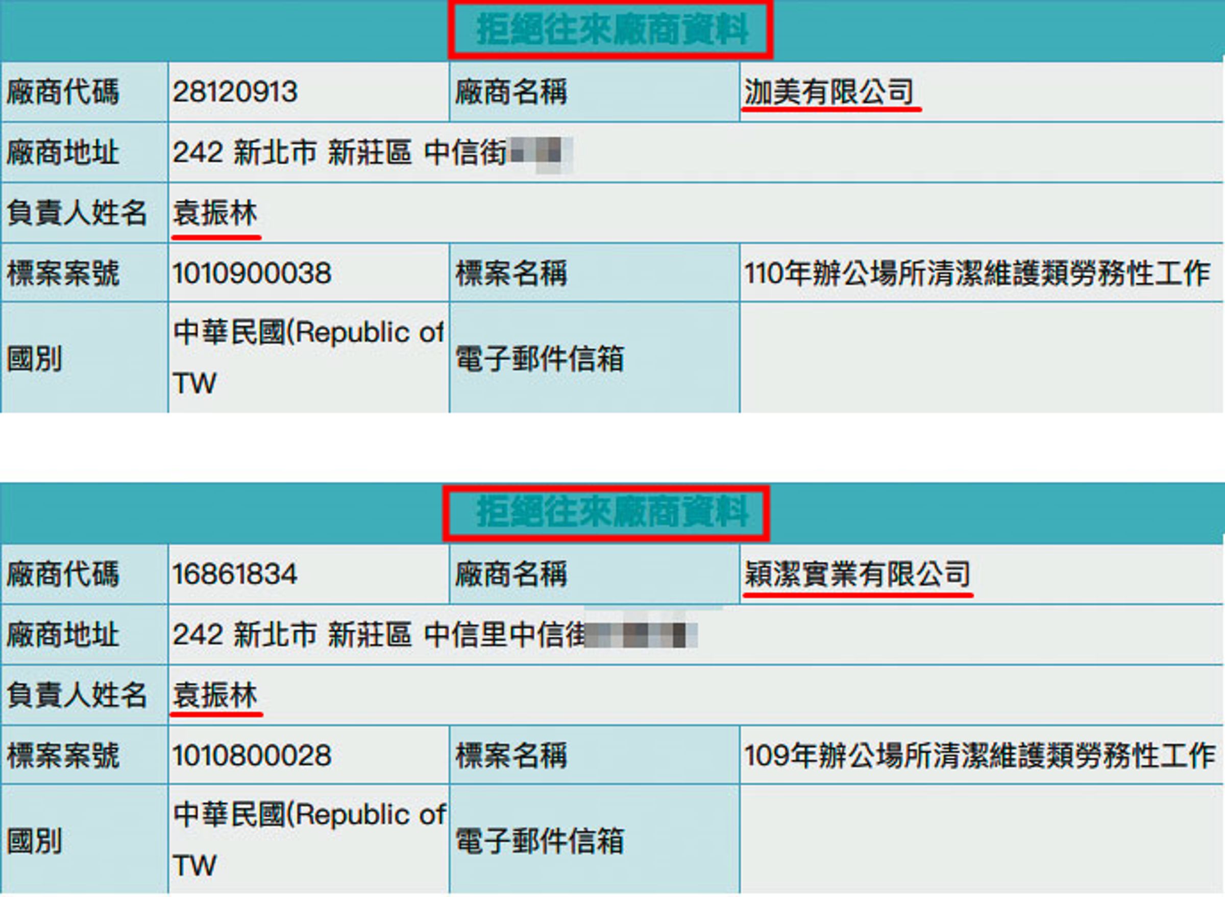 因連續2年用假文件投標、訂約及履約,袁男公司遭台電基隆營業處公告為拒絕往來廠商。(讀者提供)