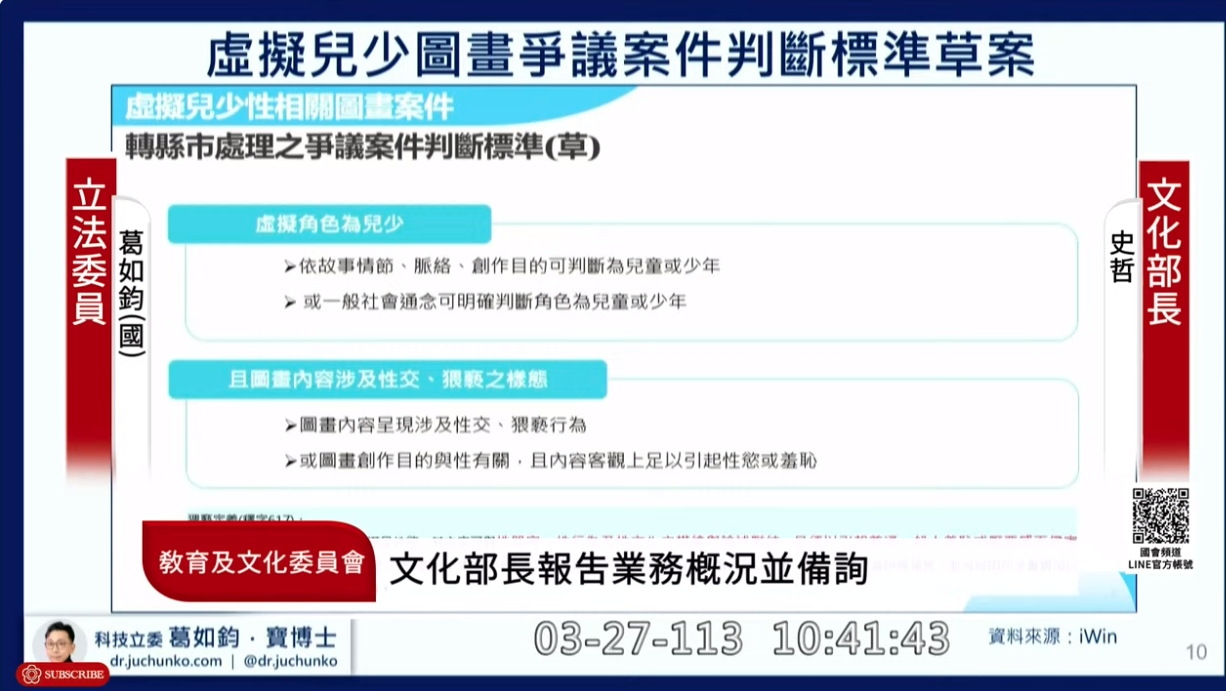 動漫裡的虛擬角色難以用現實標準加以定義。（擷取自立法院議事轉播）