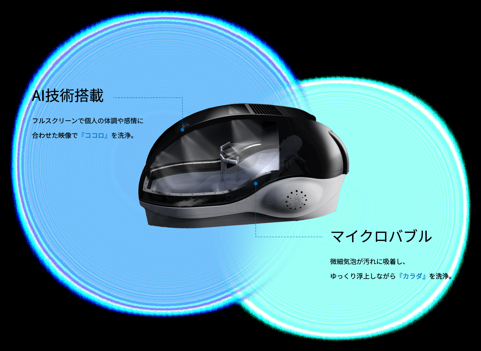 懶人福音！大阪世博爆紅「自動洗澡機」開賣　一台要價1200萬