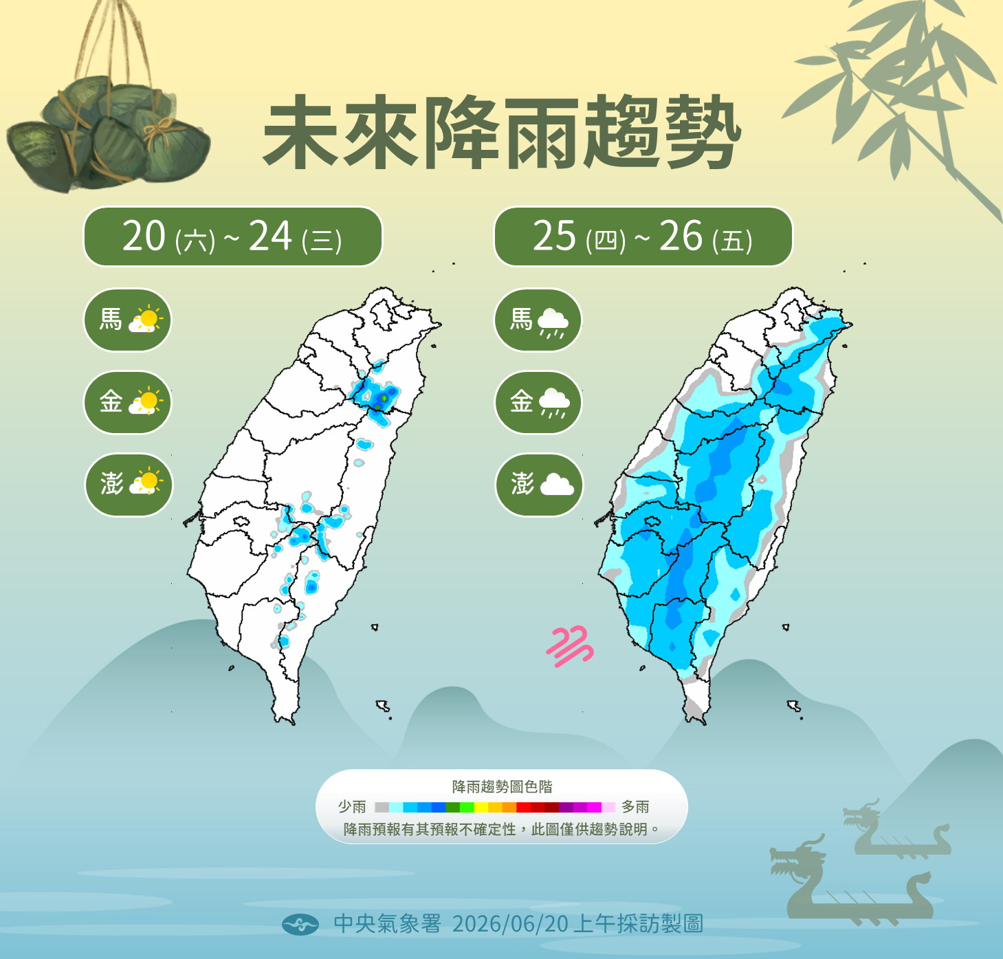 中央氣象署說明下週降雨趨勢。(中央氣象署提供)