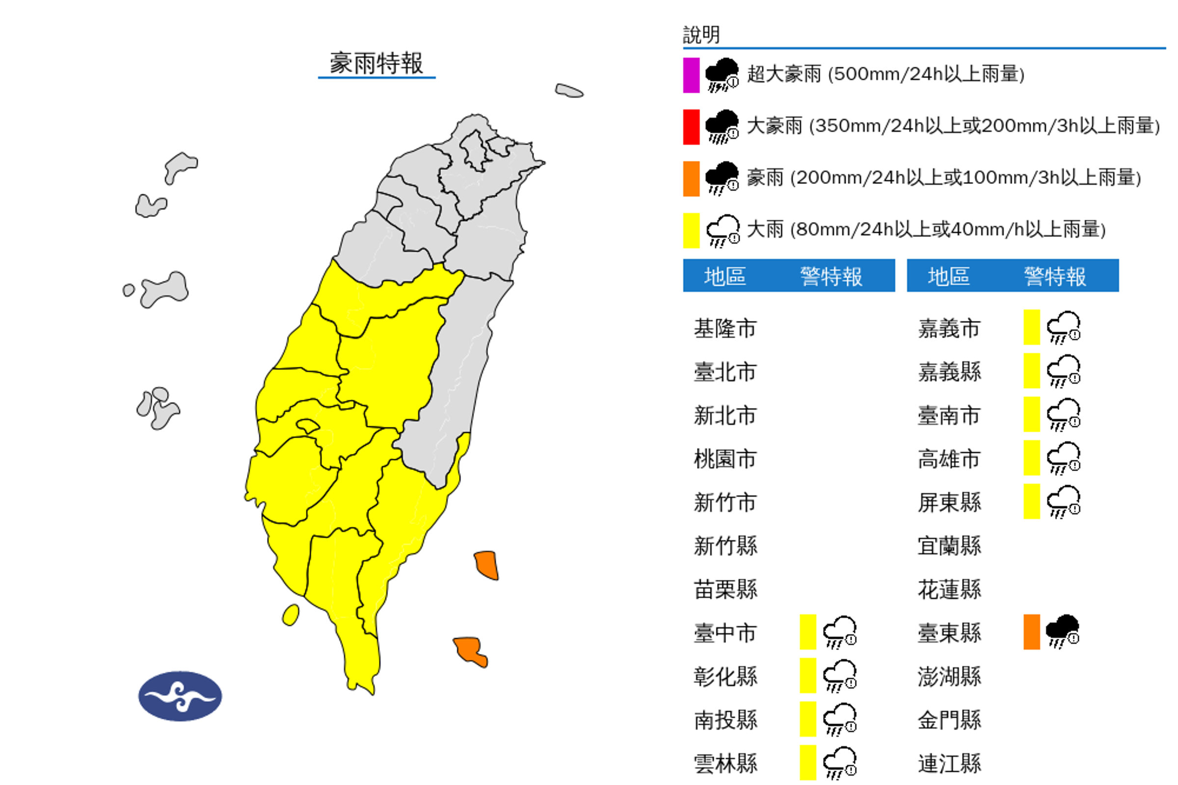 今日全台有雨,氣象署對9縣市發布大雨特報,蘭嶼綠島則為豪雨特報。(氣象署提供)