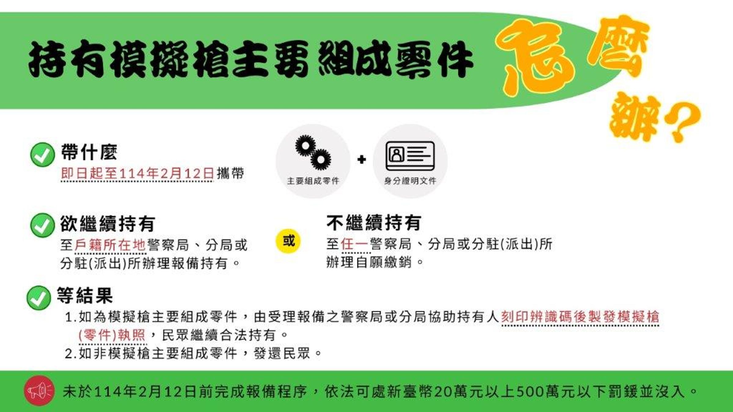 民眾可申請報備持有或自願繳銷，截止期限為明（2025）年2月12日。（警政署提供）