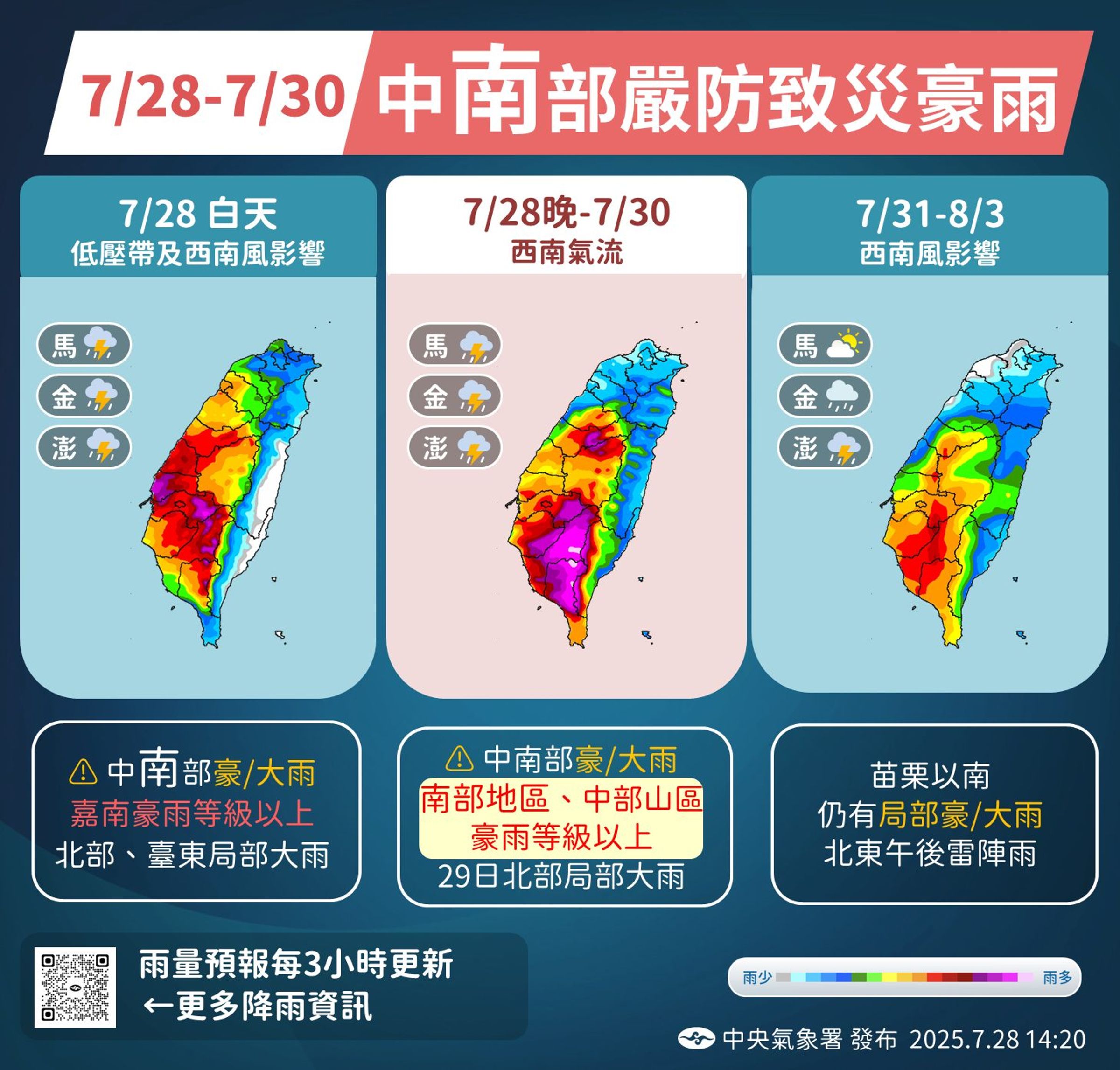 氣象署提醒,本週中南部嚴防持續性豪大雨。(氣象署提供)