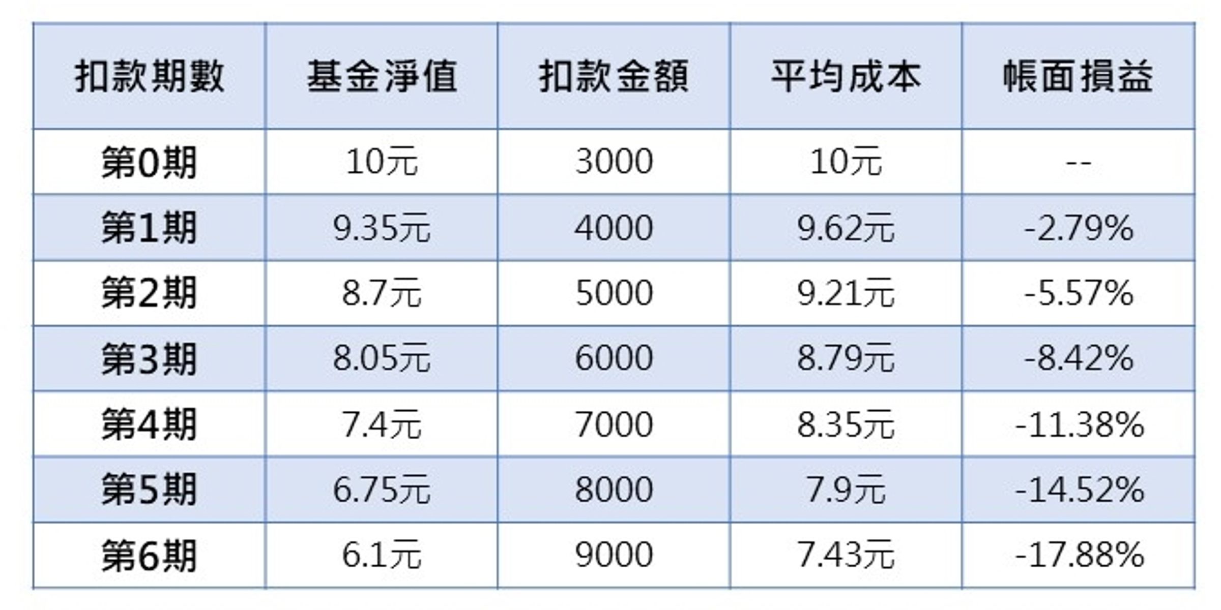 （資料來源：超馬芭樂提供）