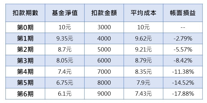 （資料來源：超馬芭樂提供）