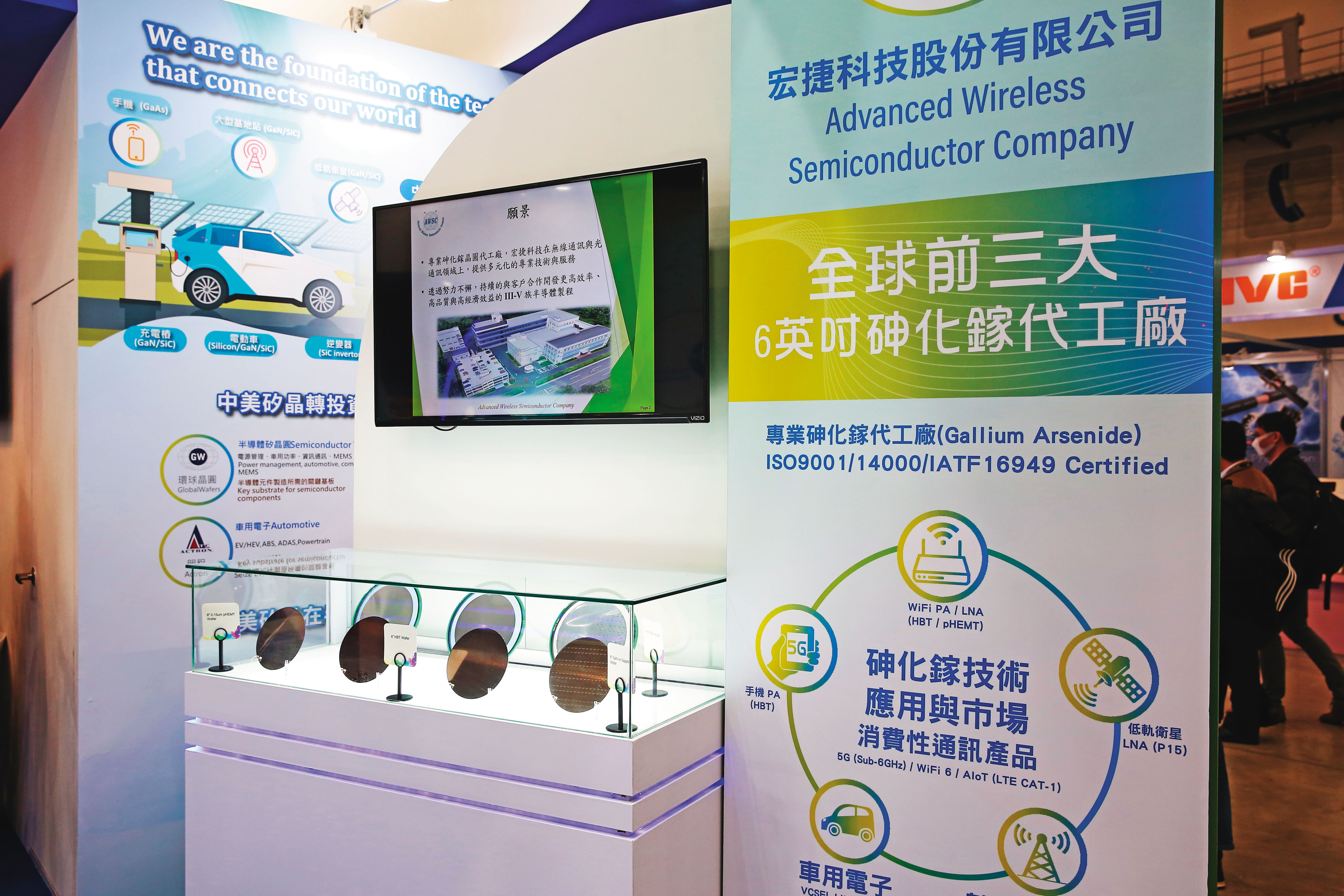 AI機器人數據傳送更為複雜，光通訊模組感測需求強，砷化鎵族群後市看好。