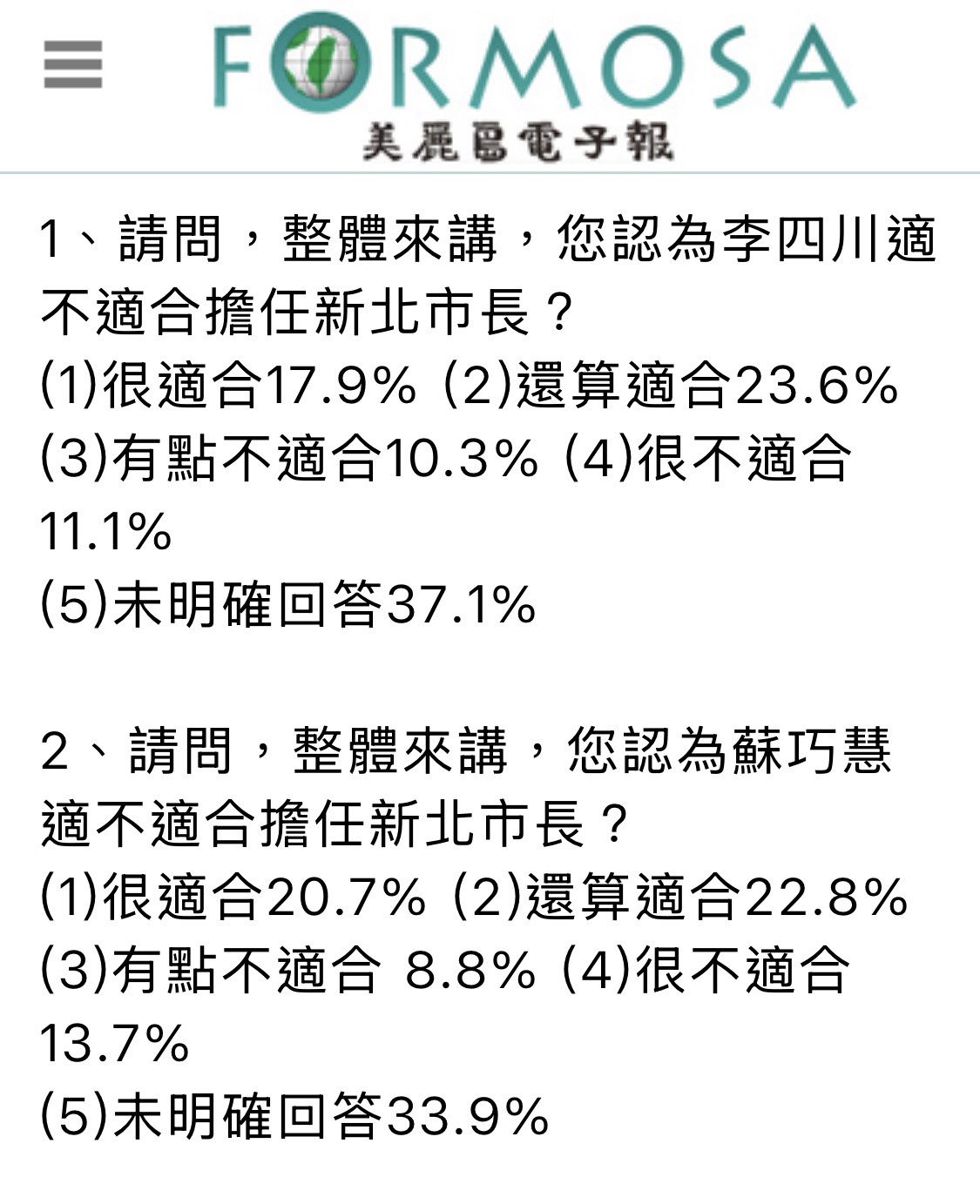 在新北市長假設對決中，蘇巧慧適任度43.5%，高於李四川的41.5%，為雙方對比以來首度領先。（圖／截取自《美麗島電子報民調》：2026新北市長選舉選情民調）