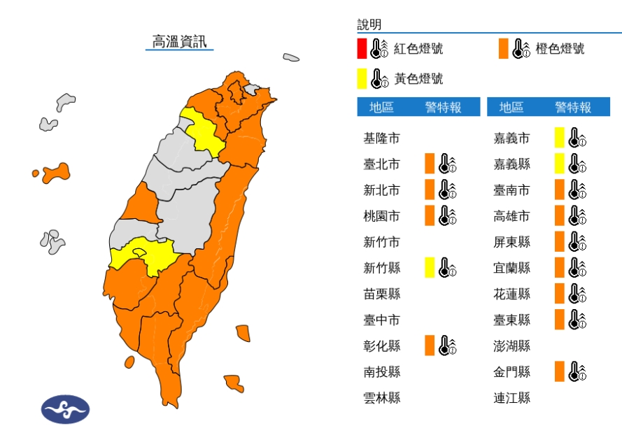 今（22）日各地天氣持續高溫炎熱，14縣市亮黃橙燈號。（氣象署提供）