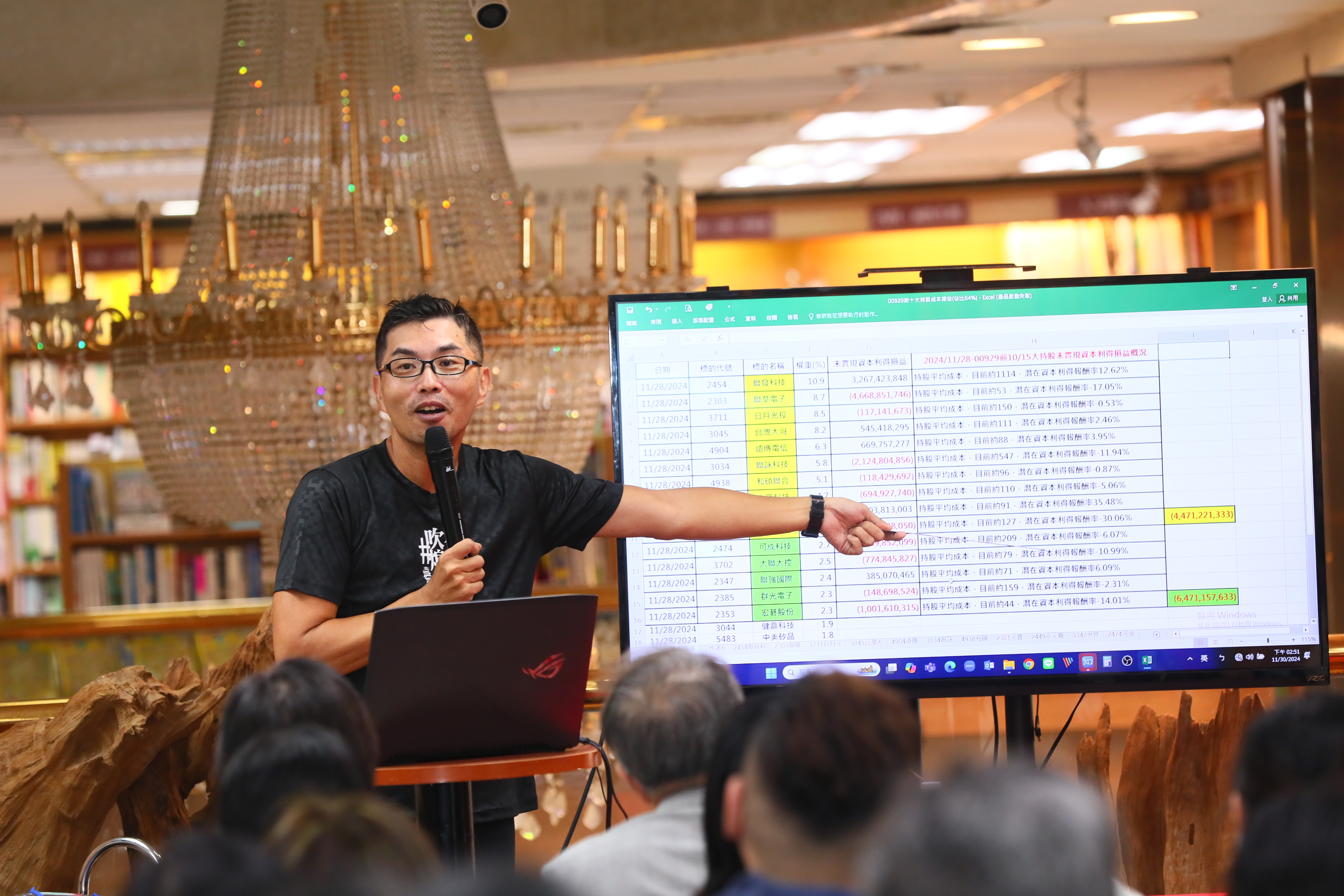 超馬芭樂存股櫻花建，他說，櫻花建配股大方，等於種下一棵搖錢樹，送給女兒當傳家寶。